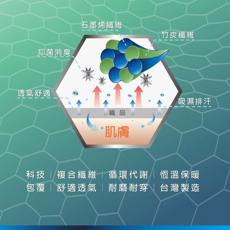 【BVD】石墨烯1/2乾爽氣墊襪5入-M<黑,22-25cm>B665 襪子 短襪 除臭襪, , large