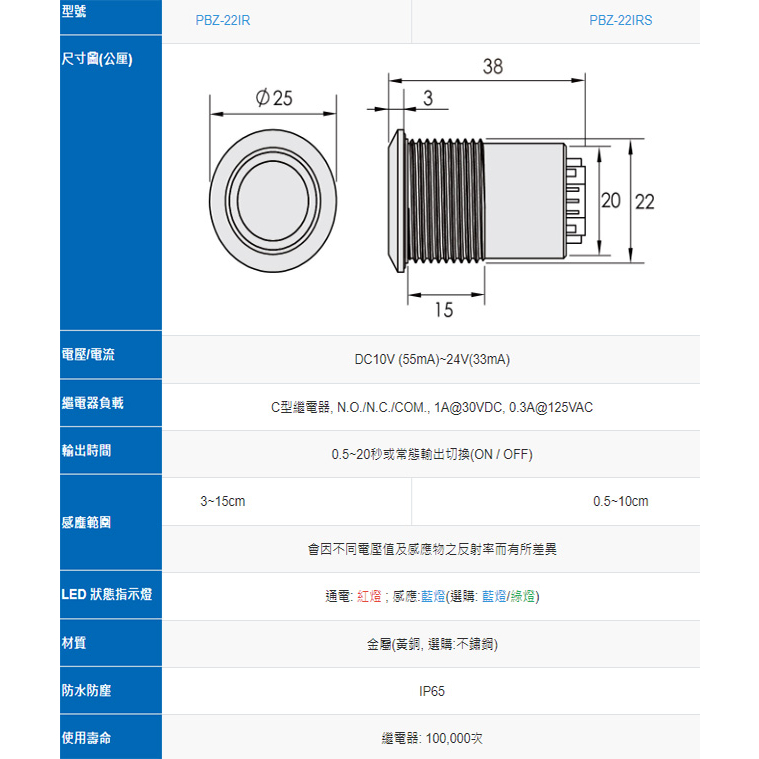昌運監視器 PONGEE Pegasus PBZ-22IR 防水金屬紅外線非接觸式開關 按鈕 感應距離3~15cm, , large