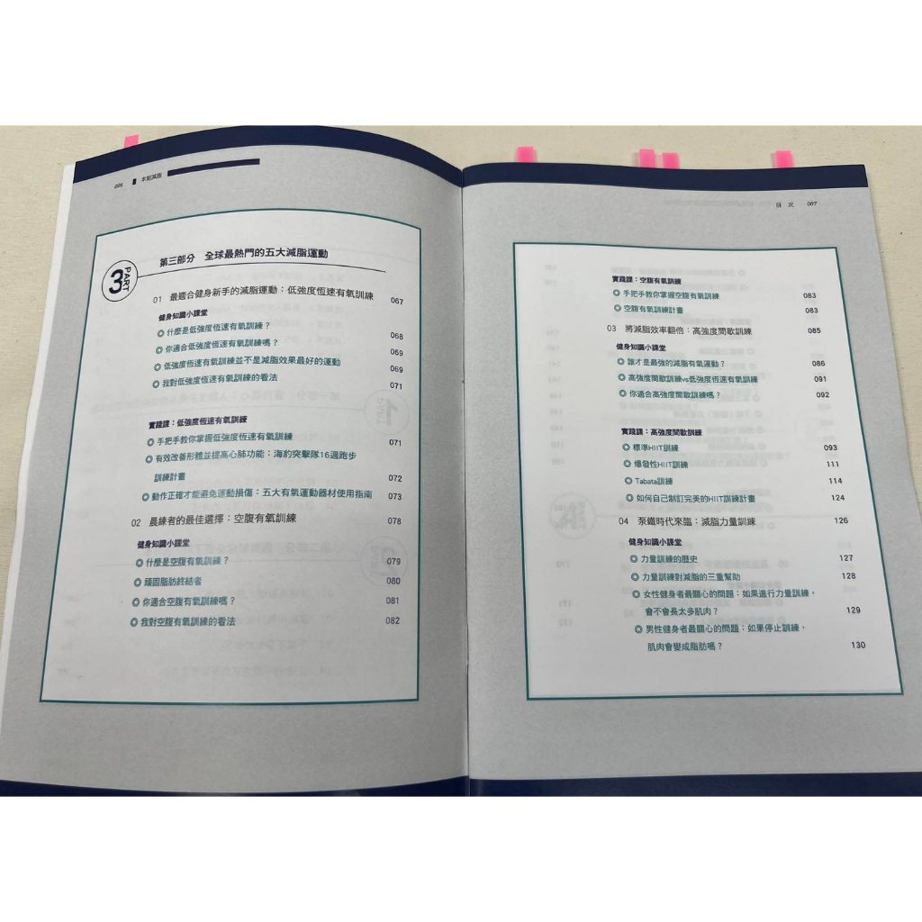 《本能減脂》1冊 定價$380 特價$266, , large