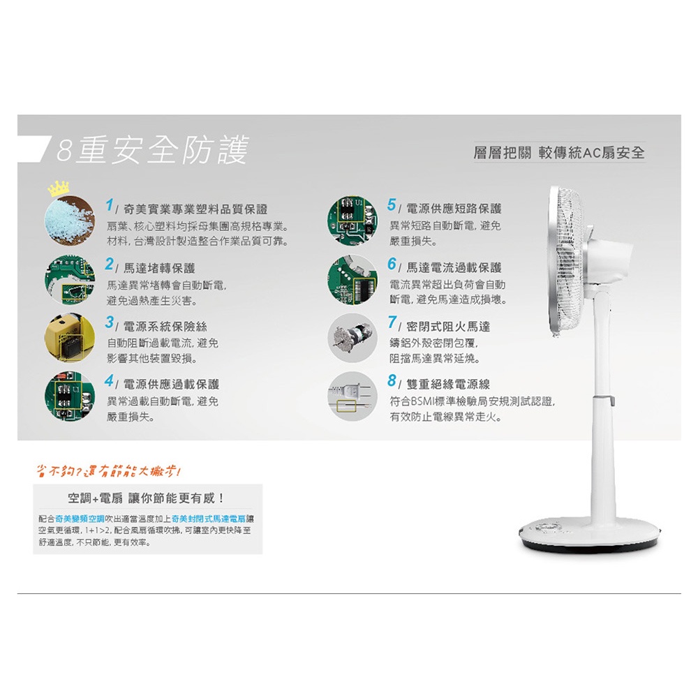 CHIMEI 18” 7-Speed Microcomputer Remote DC Fan DF-18H501, , large