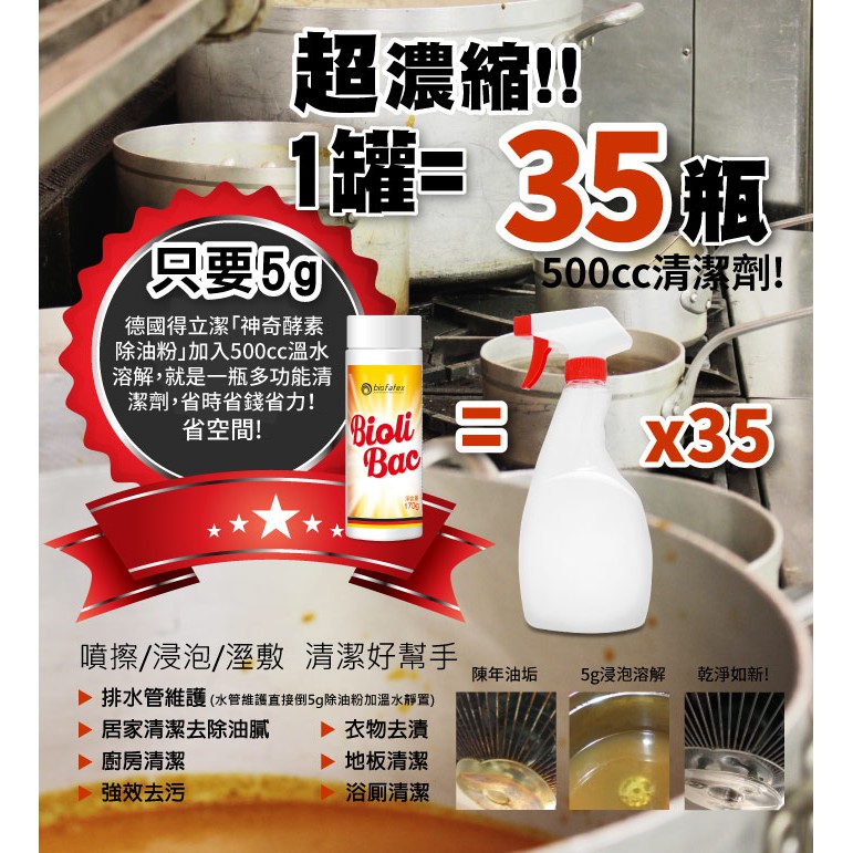 (3入組)【德國Biofatex】神奇酵素除油粉170g 抽油煙機清潔 截油槽保養, , large