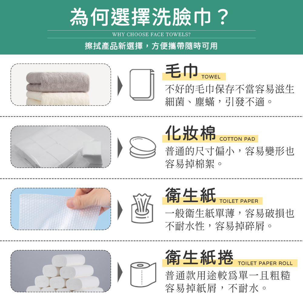 [夢巴黎]  拋棄式洗臉巾 大包裝 一次性洗臉巾 洗臉巾 擦臉巾 濕紙巾 美容巾 卸妝巾 不織布 毛巾 洗臉毛巾, , large