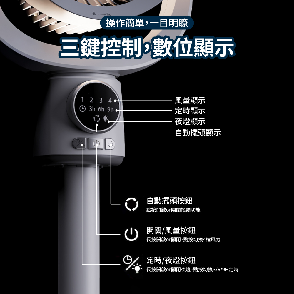 雙向直立式DC空氣循環扇_可調節高度, , large
