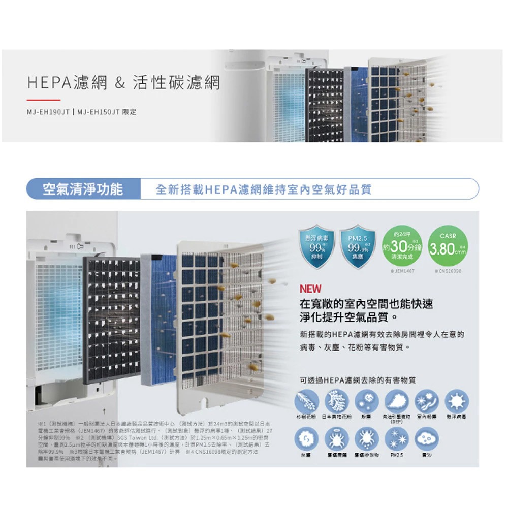 MITSUBISHI 20L HEPA Inverter Air Purifier Dehumidifier MJ-EHV200JW-TW, , large