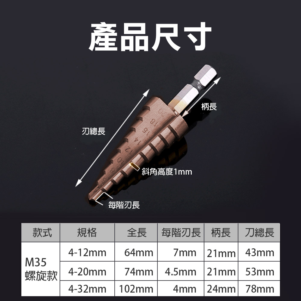 M35 精品階梯鑽4-32mm 螺旋槽 直槽 錐形 塔型 多功能鑽頭 萬能擴孔 開孔器 擴孔器 金屬木板 錐形, , large