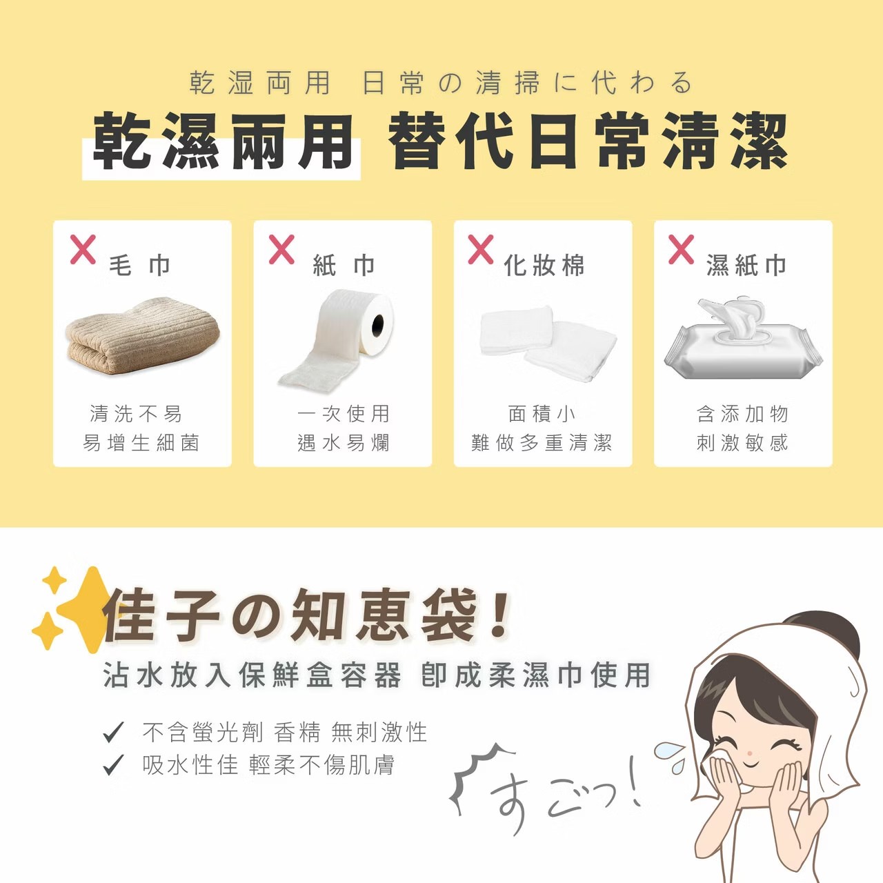 【佳格國際】潔顏佳子加厚超吸水(3種尺寸)隨行巾｜旅行愛好組46折399免運, , large