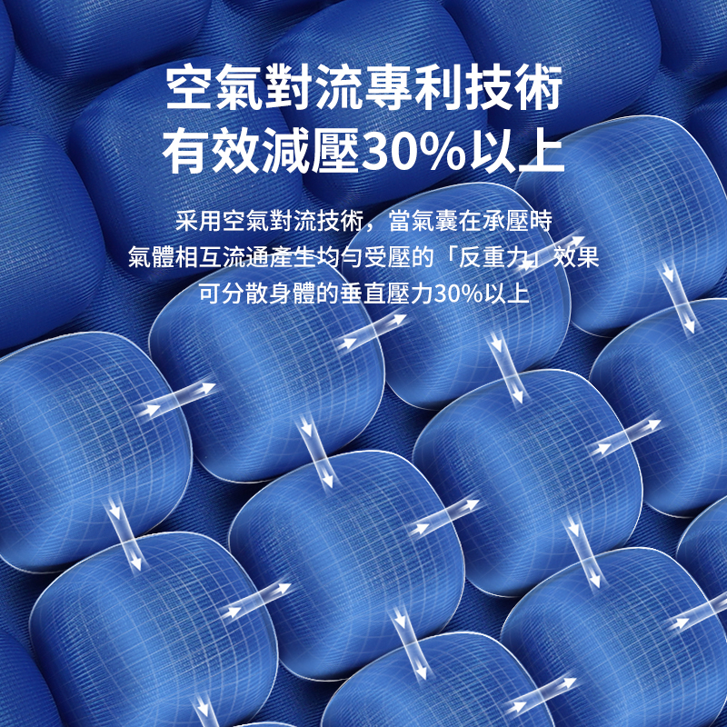 [JEMIA] JFT 減壓椅子氣囊坐墊－基本款｜42顆／56顆可選｜充氣充水兩用型, , large