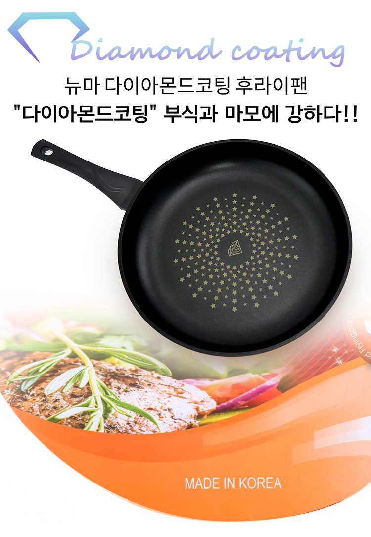 Kitchenwell, , large