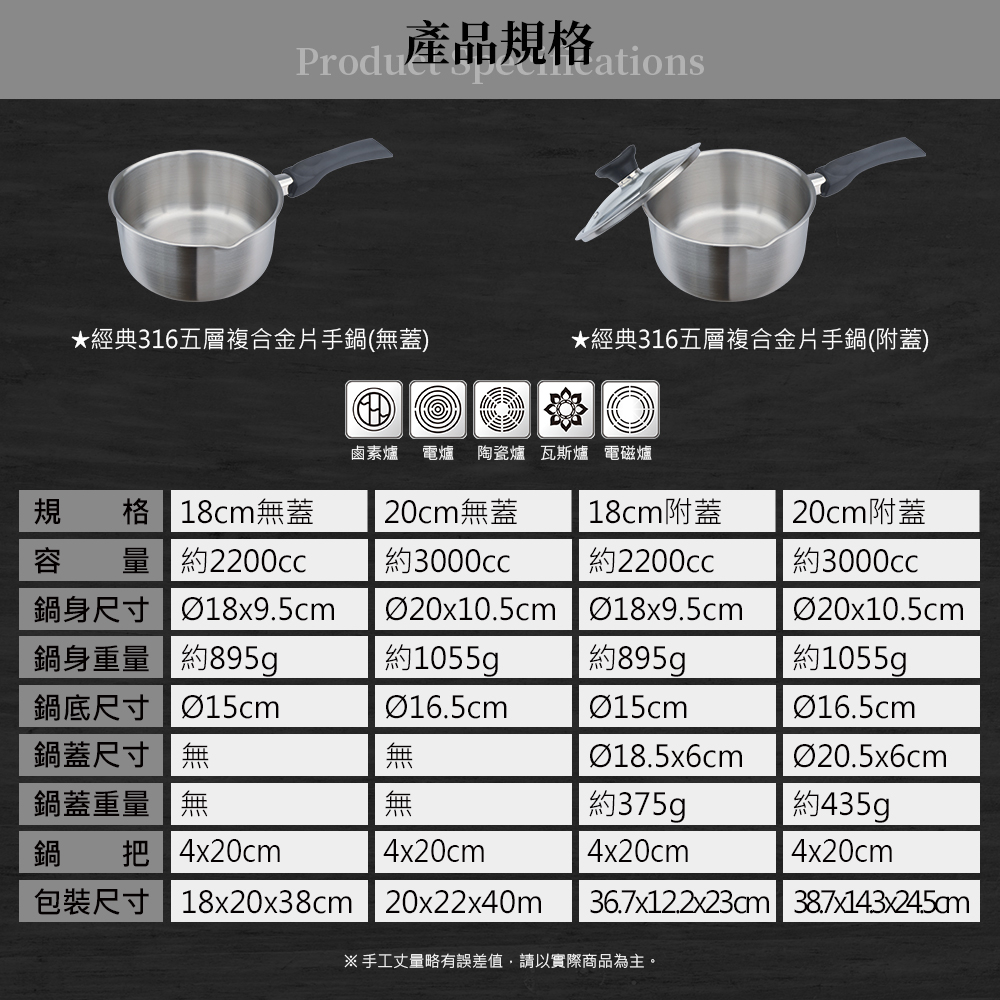 Miyaco 米雅可 經典316不鏽鋼五層複合金片手鍋雪平鍋IH 無蓋20cm-Leidea樂德兒, , large