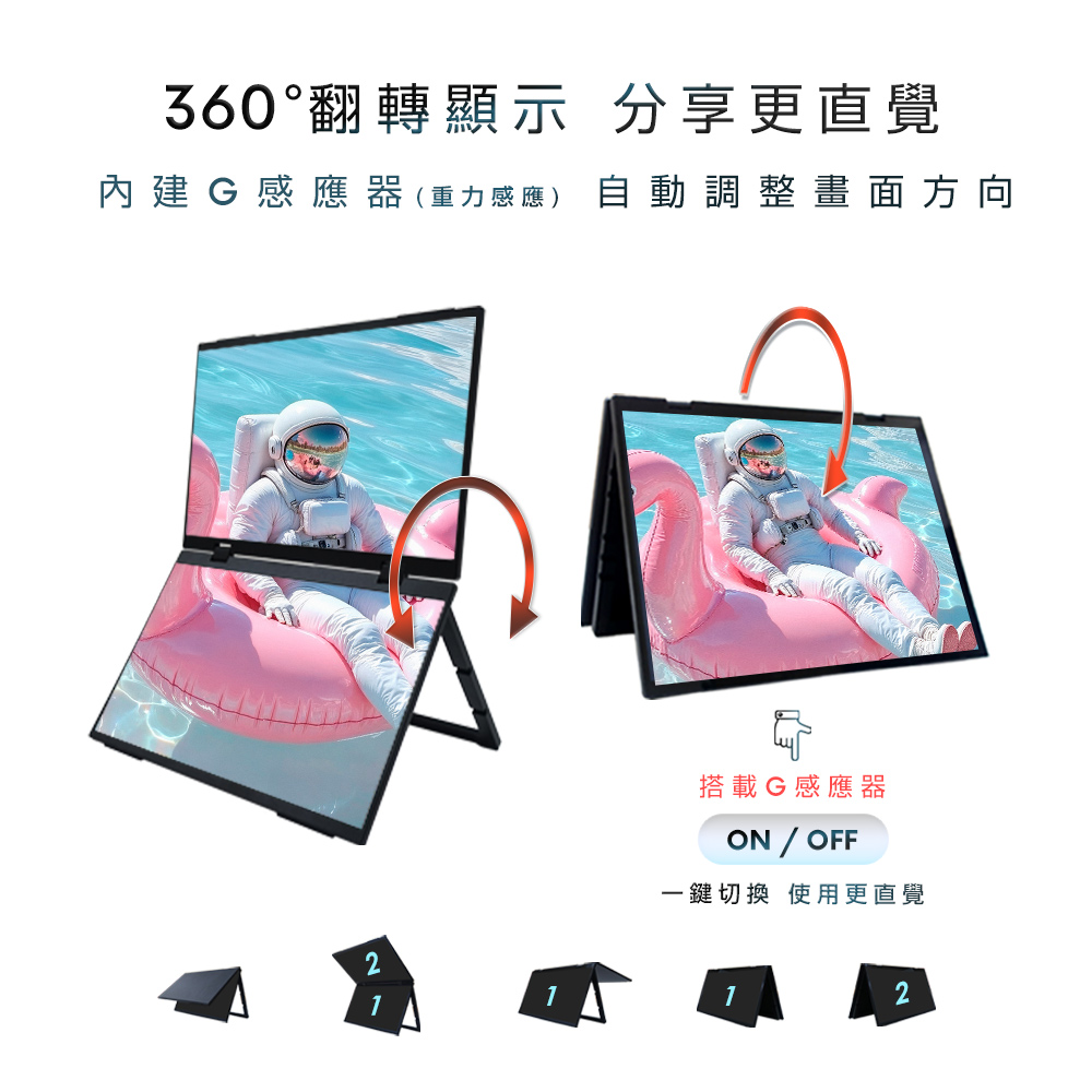 贈螢幕清潔三件組【台陞科技】REAICE 日本Winten 15.6型IPS超薄廣視角可攜式雙屏螢幕 WT-156PS-BK, , large