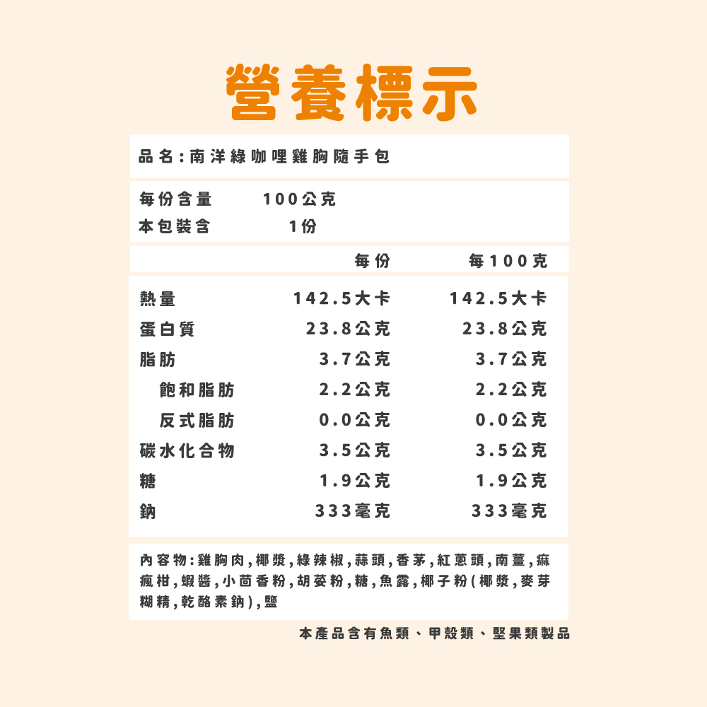 【杰森食代】南洋綠咖哩｜舒肥雞胸隨手包(100g/包)｜低溫烹調鮮嫩多汁、真空包裝將美味牢牢鎖住, , large