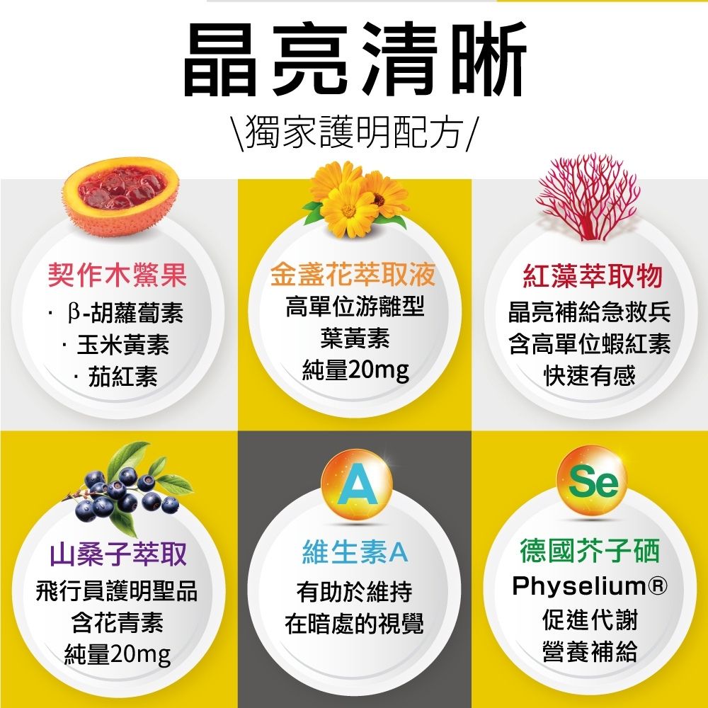 摩達客嚴選-樂目適葉黃素膠囊(30粒/瓶) 游離型葉黃素 晶亮護明, , large