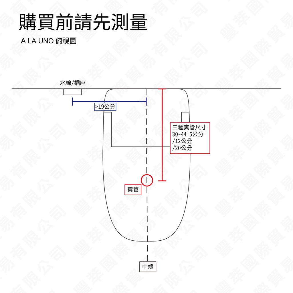 實拍最安心【日本原裝】Panasonic 全自動瞬熱式免治馬桶 A LA UNO L150 台灣原廠公司貨 智能馬桶, , large