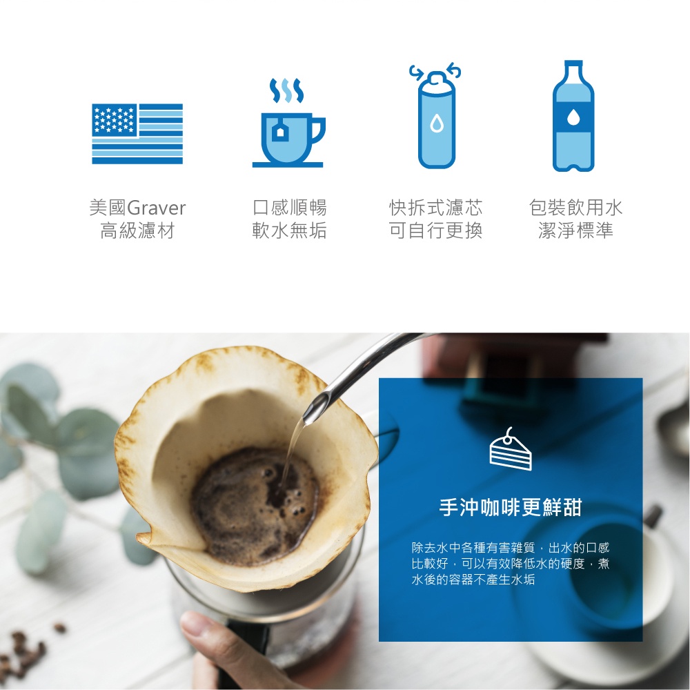 【麗水生活】EVERPOLL愛科濾淨-守護升級全效濾芯 濾心 DC-2000F無鈉樹脂濾心 過濾器 淨水器 飲水機, , large