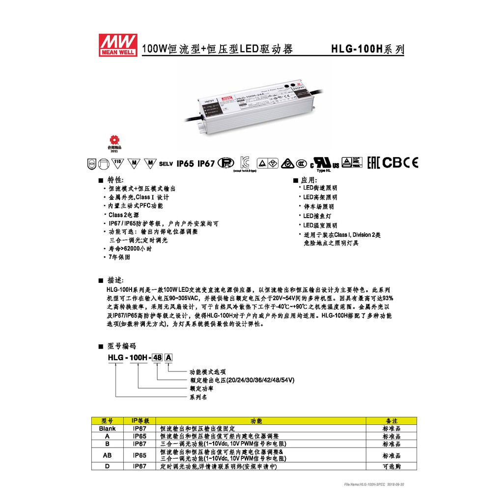 明緯 96W LED電源供應器(HLG-100H-24), , large