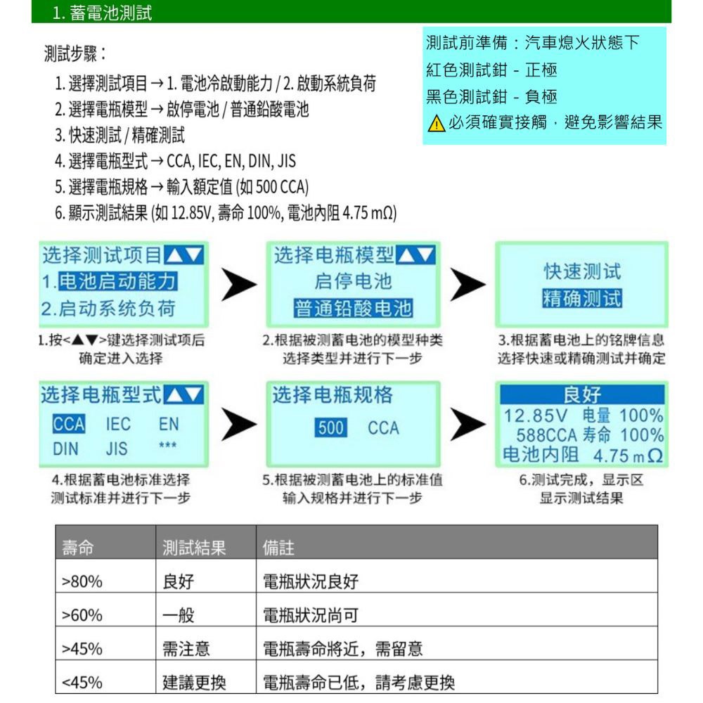Battery tester DY221 (12/24V), , large