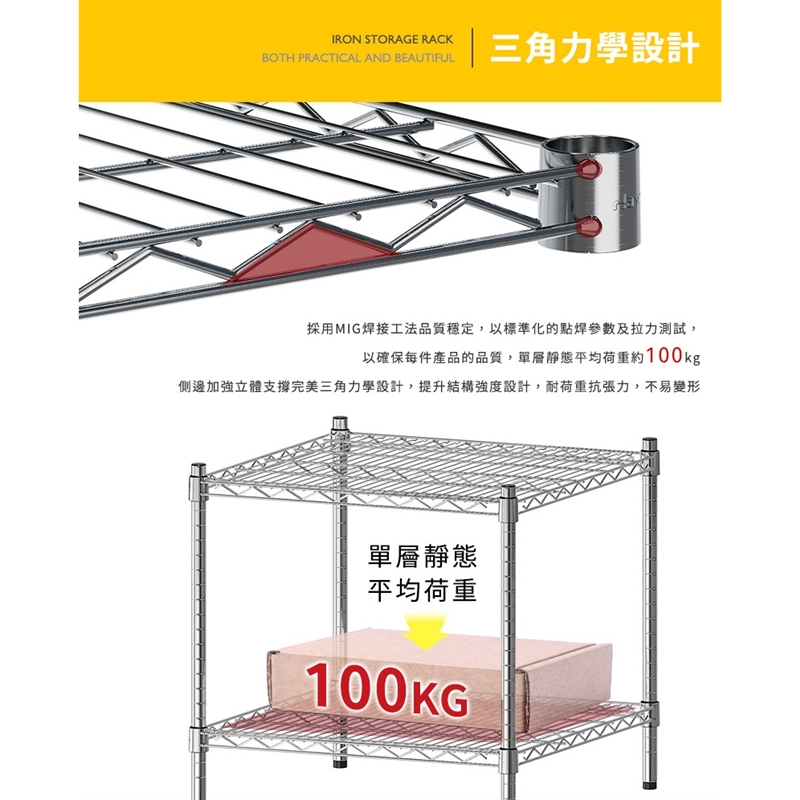 【Y HOUSE】60x60x210cm Super Strong Heavy-Duty 4-Tier Iron Rack Heavy-Duty Shelf, , large