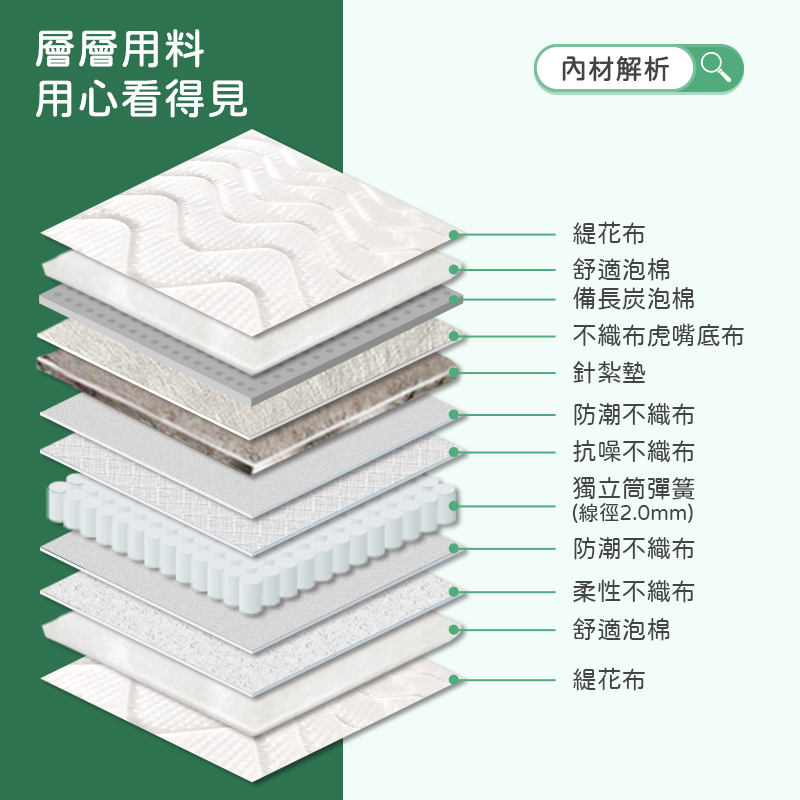 【KIKY】二代法式竹炭消臭獨立筒床墊3.5尺, , large