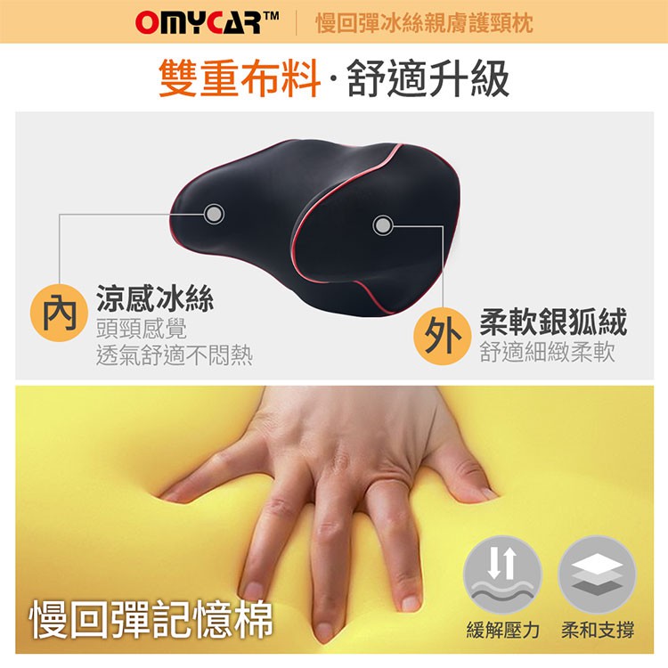 【OMyCar】(休息專用)睡眠專用防晃護頸枕 (車用頭枕 車用靠枕 車用頸枕 汽車頸枕), , large