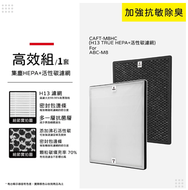 蟎著媽 適用 三洋 SANLUX ABC-M8 CAFT-M8HC 空氣清淨機 濾網, , large