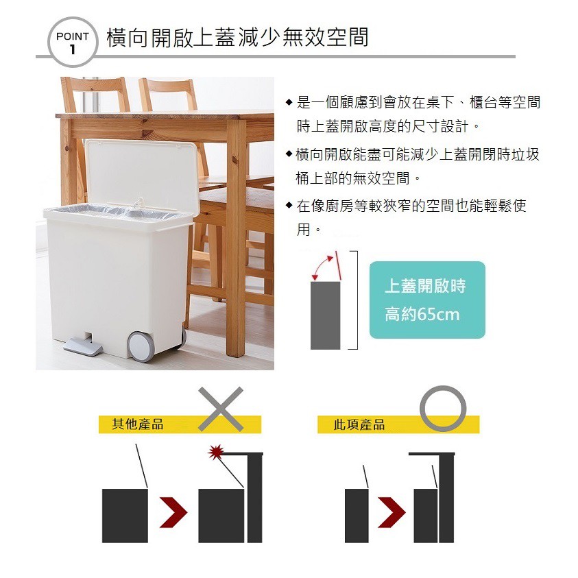 【this-this】日本Like-it｜橫向式分類垃圾桶 25L, , large