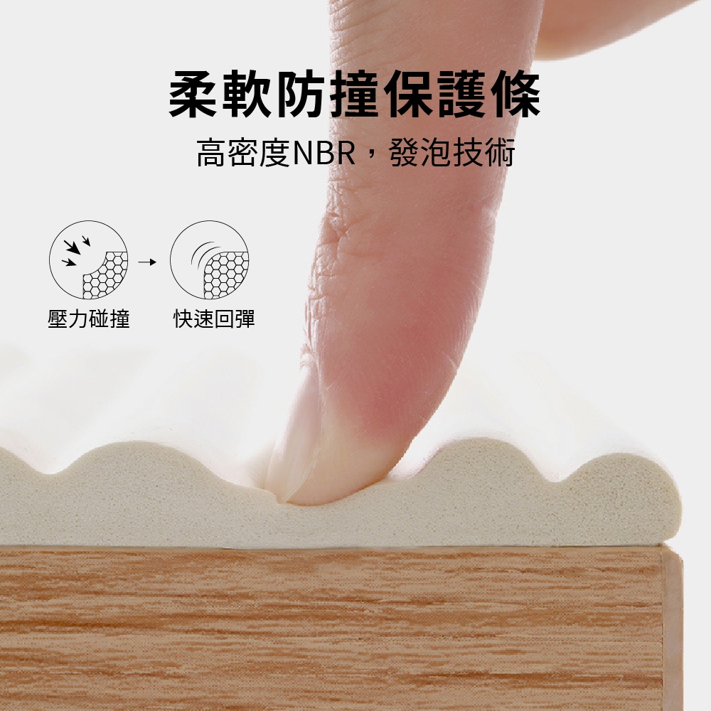 w型防撞條 防撞條 幼兒防撞條 加厚型防撞條 兒童防撞泡棉 防護條 【Ho覓好物】加厚防撞條 防撞貼條 YDX505, , large