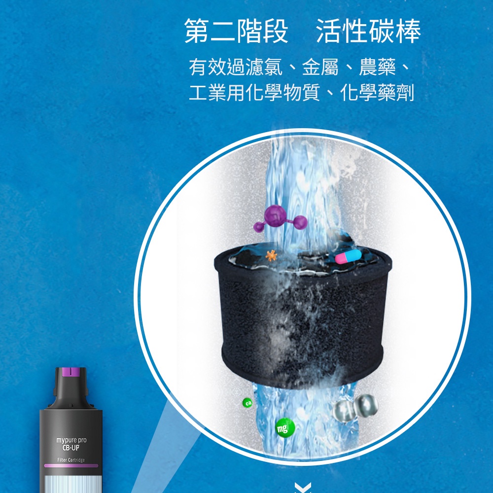 【麗水生活】BRITA mypure Pro V9 三階段超微濾專業級淨水系統 搭配原廠專屬淨水龍頭, , large