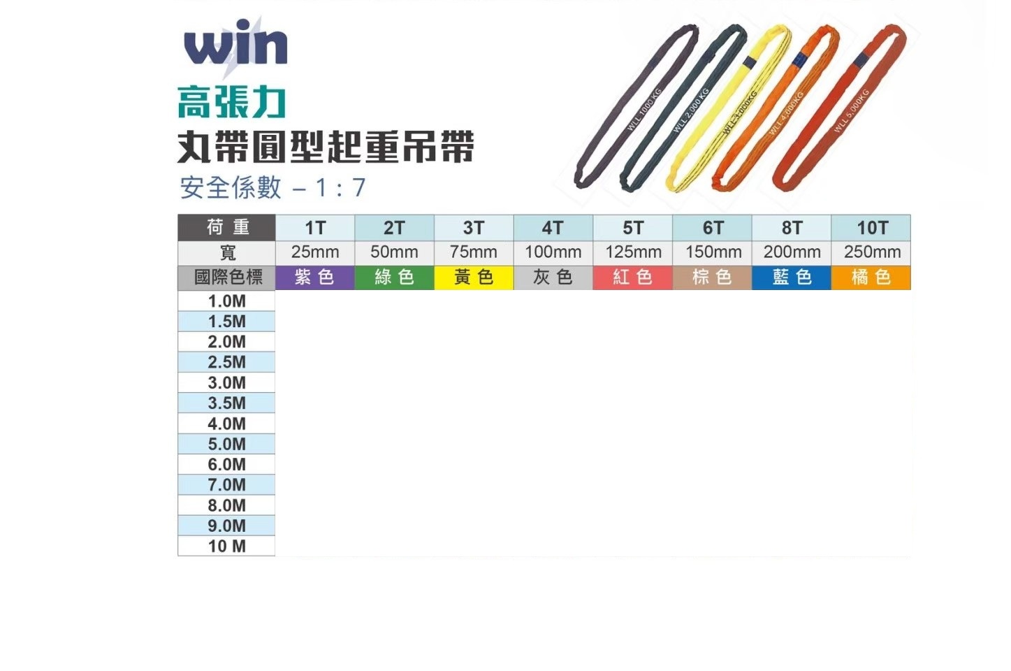 WIN 五金 WIN 7倍破斷 2T*3M 起重吊帶 圓型吊帶 尼龍吊帶 高荷重吊帶 圓形吊帶  起重吊 丸型吊帶, , large