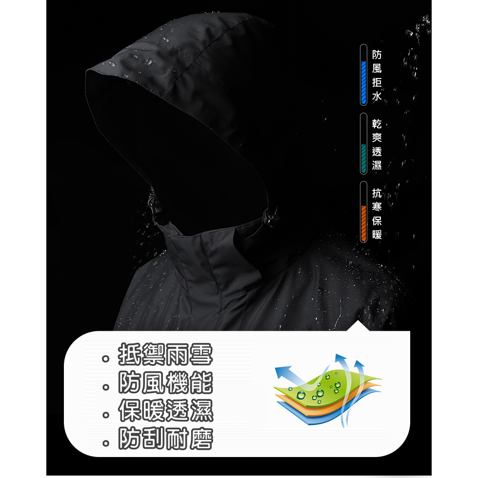 【天天免運】TECTOP 探拓戶外【雙重防護】12145099兩件式軟殼外套(衝鋒衣) 【黑色】機車族、出國旅遊最好用, , large