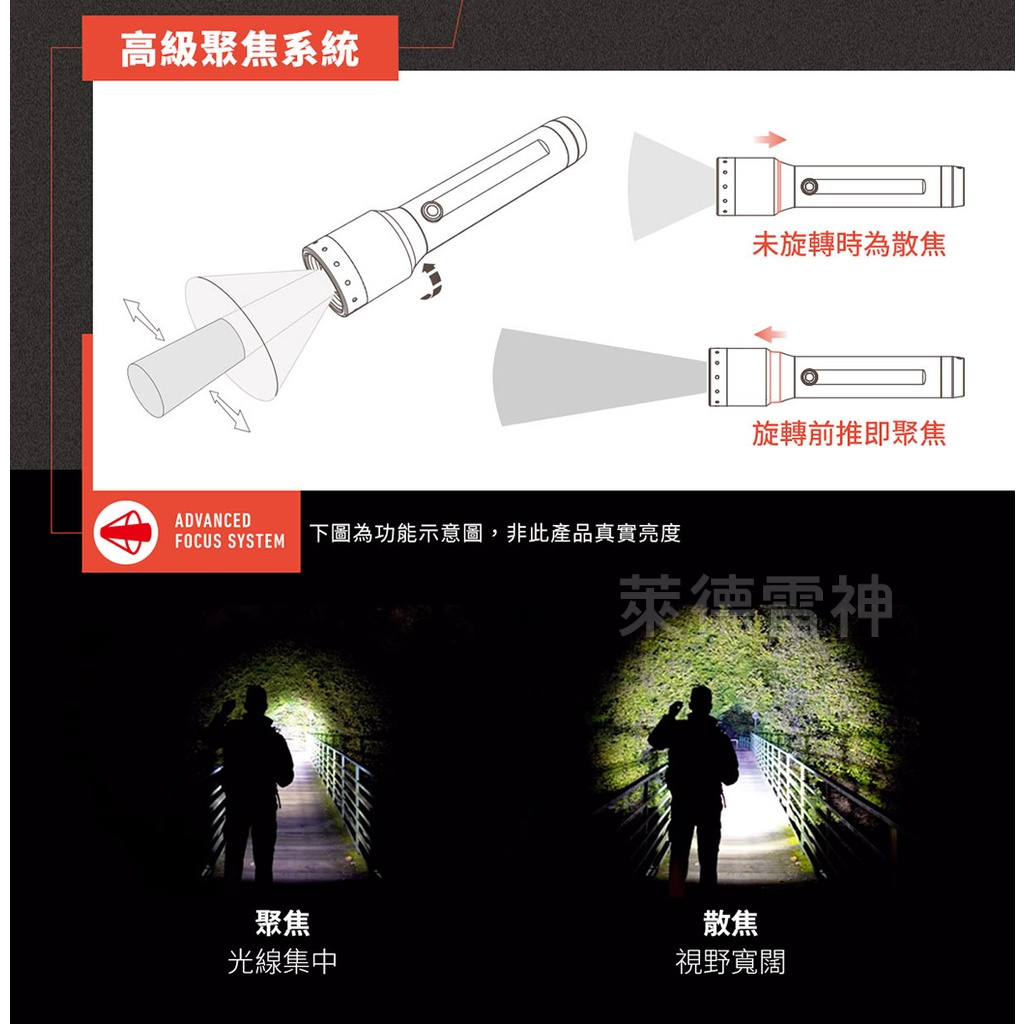 【德國Ledlenser】P7R Core 充電式伸縮調焦手電筒, , large