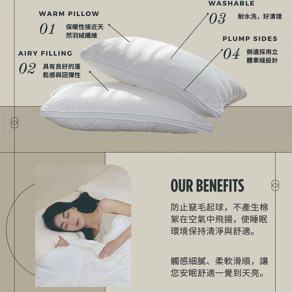 【生活好室】好適枕 飯店枕頭 立體羽絨枕 枕頭 台灣製造枕頭 枕心 支撐頭頸 360度包覆 吸濕散熱 現貨 免運 MIT, , large