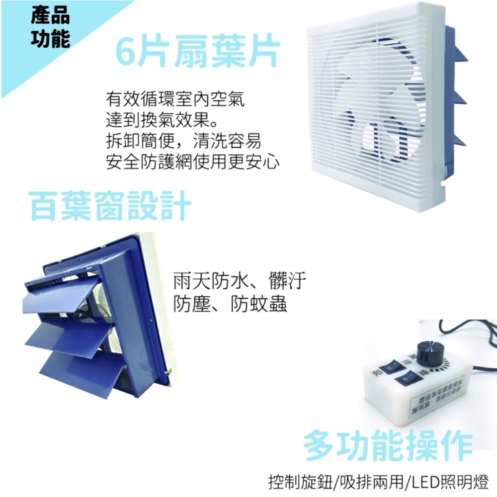LAPOLO 藍普諾 12吋 DC直流變頻吸排扇 LAN1-1206超取限一台, , large