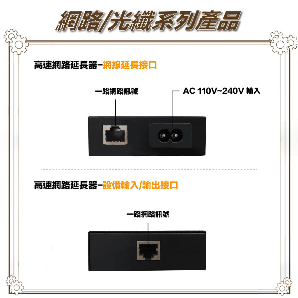 昌運監視器 HBS-ETH100 1000M 高速網路延長器 支援絞線 同軸線 網路線各式線纜傳輸  (會以HBS-ETH50替代出貨), , large