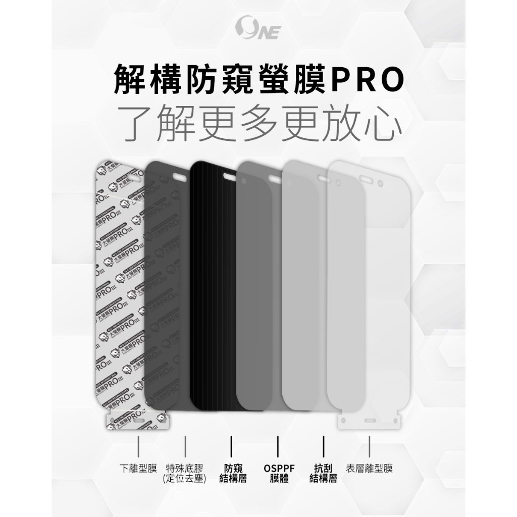 【O-ONE】OPPO Find N『防窺螢膜PRO』次螢幕磨砂保護貼 摺疊機 30度防窺+護眼 順滑不留指紋 輕微划痕自動修復, , large