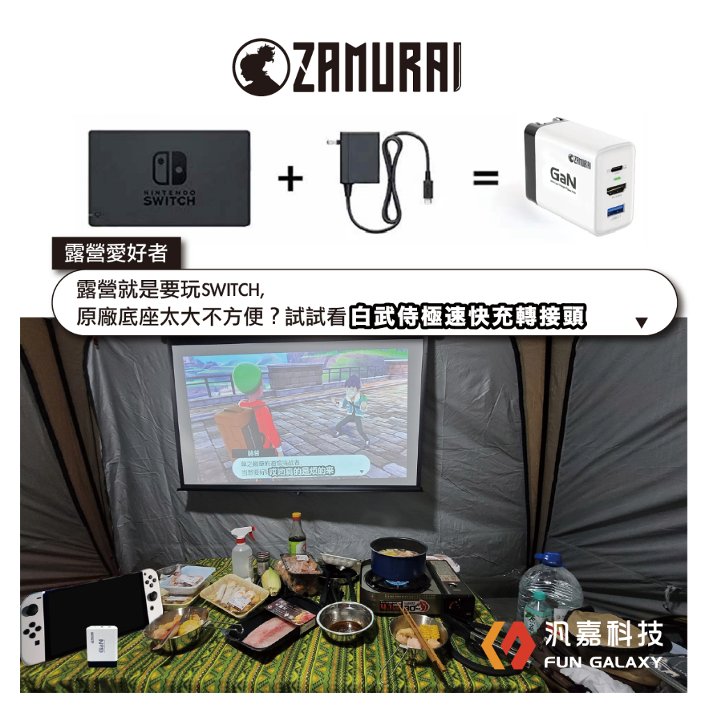 白武侍 65W氮化鎵轉接頭支援hd mi視訊投影支援Switch便攜座充電底座iPhone16Pro TypeC, , large