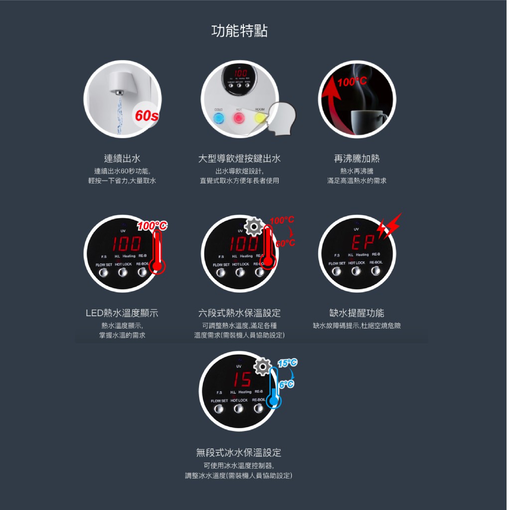 【麗水生活】豪星 HM-193型冰冷熱飲水機 -桌上型-白(110V) 單主機 分機 無搭配過濾設備, , large