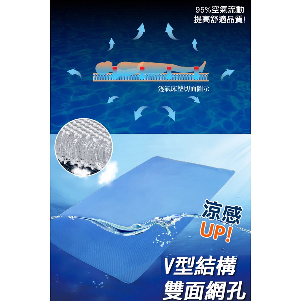 【格藍傢飾】涼感舒眠4D透氣冰絲床墊-雙人(含冰涼絲枕墊) 降溫 涼墊 省電 透氣床墊 空氣床墊, , large