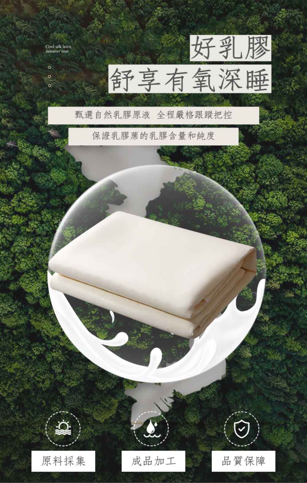 HABABY環安家居【禮盒组】床包式乳膠涼席 標準雙人天空藍, , large