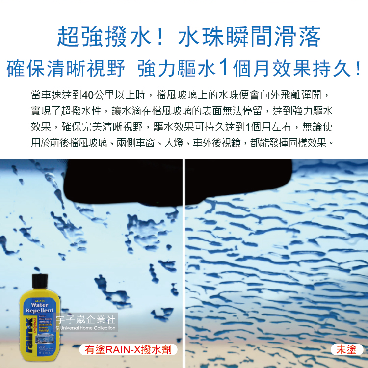 RAIN X Glass Water Repellent 207ml, , large