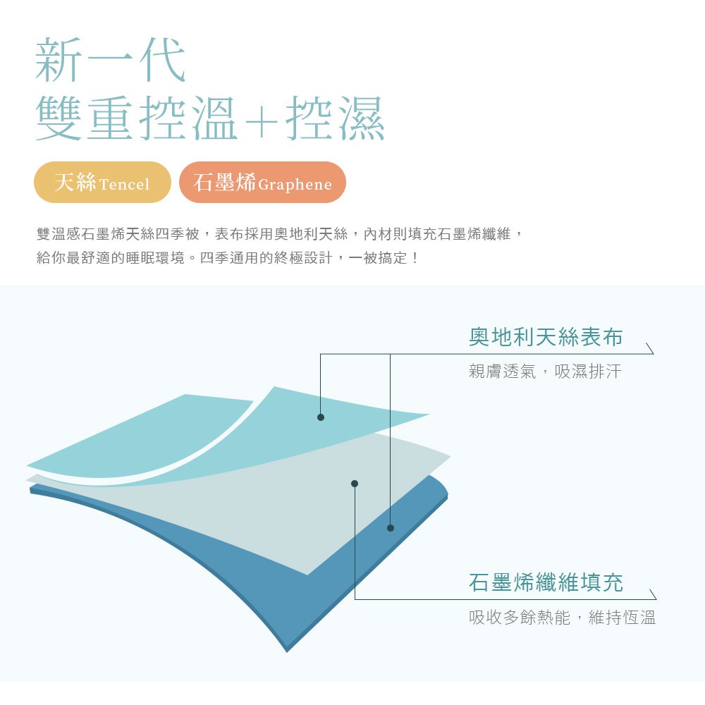 bedding, , large