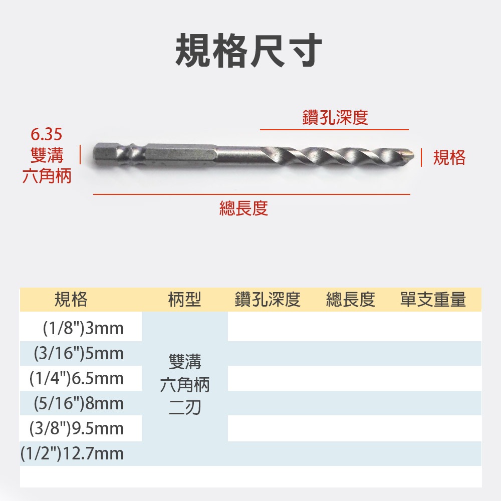 萬用水泥鑽頭 雙溝六角柄 水泥鑽尾 六角軸 高張力螺絲 拋光石英磚 金屬板 鎢鋼刀頭 非熊牌, , large