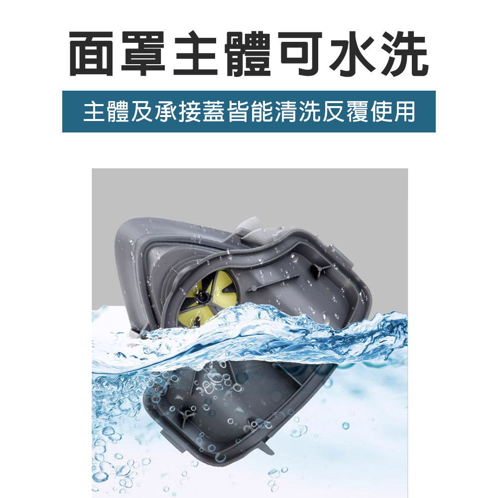 3200防塵口罩+3701濾棉, , large