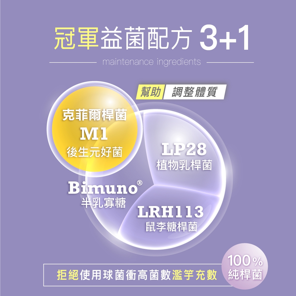 【FJ豐傑生醫】712D益生菌-克菲爾PLUS(30包/盒)全球領先製程-包埋技術益生菌使排便順暢x調整體質x改變, , large