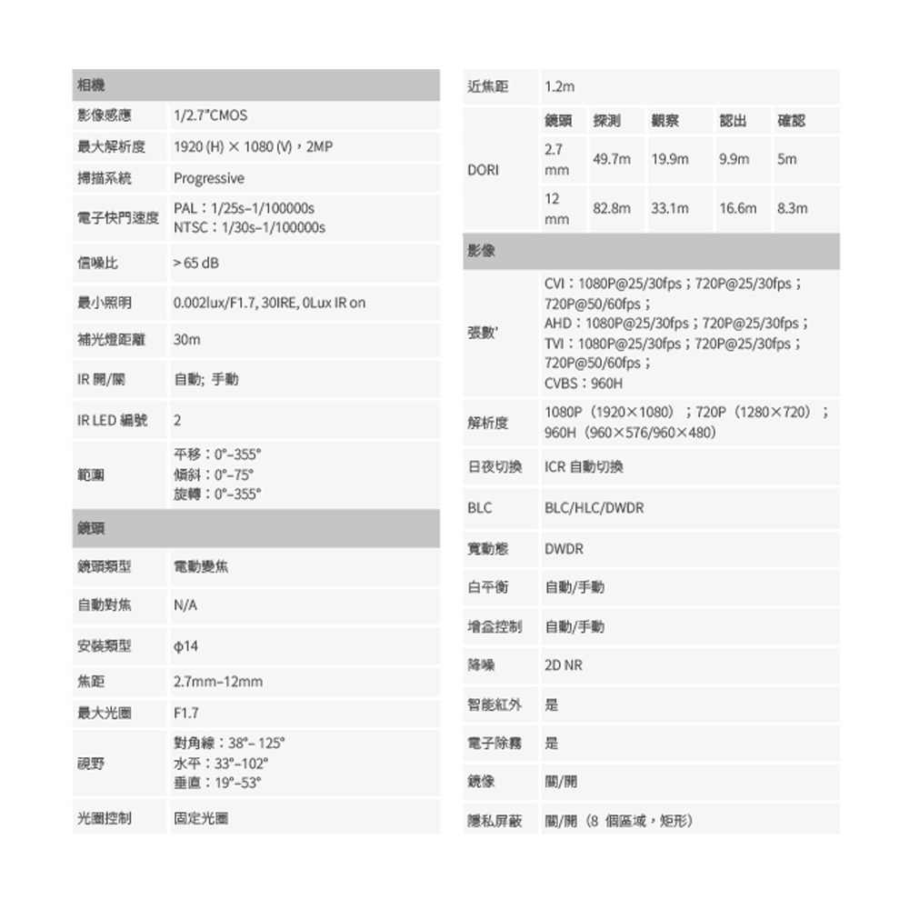 昌運監視器 SAMPO聲寶 VK-TW2100DBWRNZ 200萬 HDCVI 紅外線半球攝影機 紅外線30M, , large