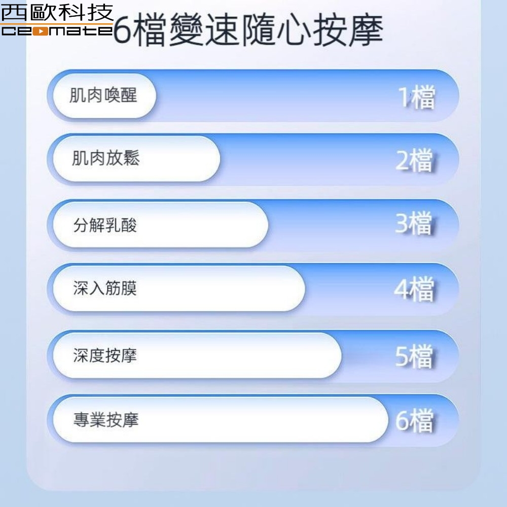 西歐科技 多功能專業按摩筋膜槍CME-HL1300, , large