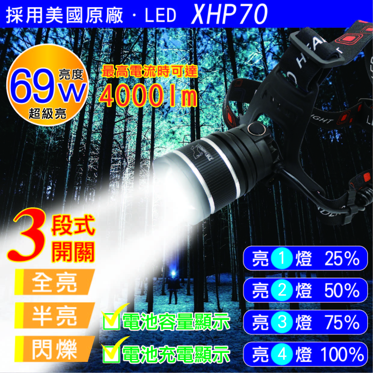 CY-H5902, , large