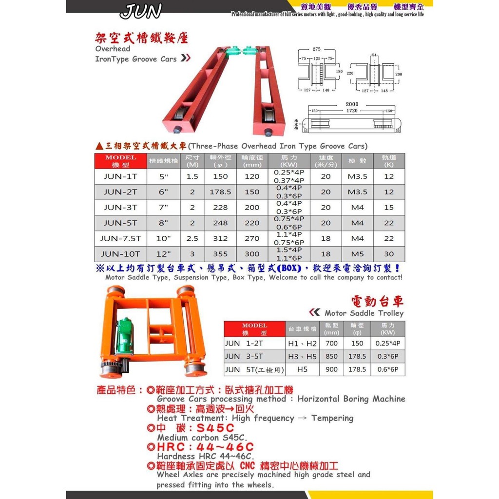 WIN 五金 JUN 多種規格 單鍊式 三相電動吊車 電動絞盤 手拉吊車 手搖吊車 吊重 廠房設備 提升機 吊升 起重, , large
