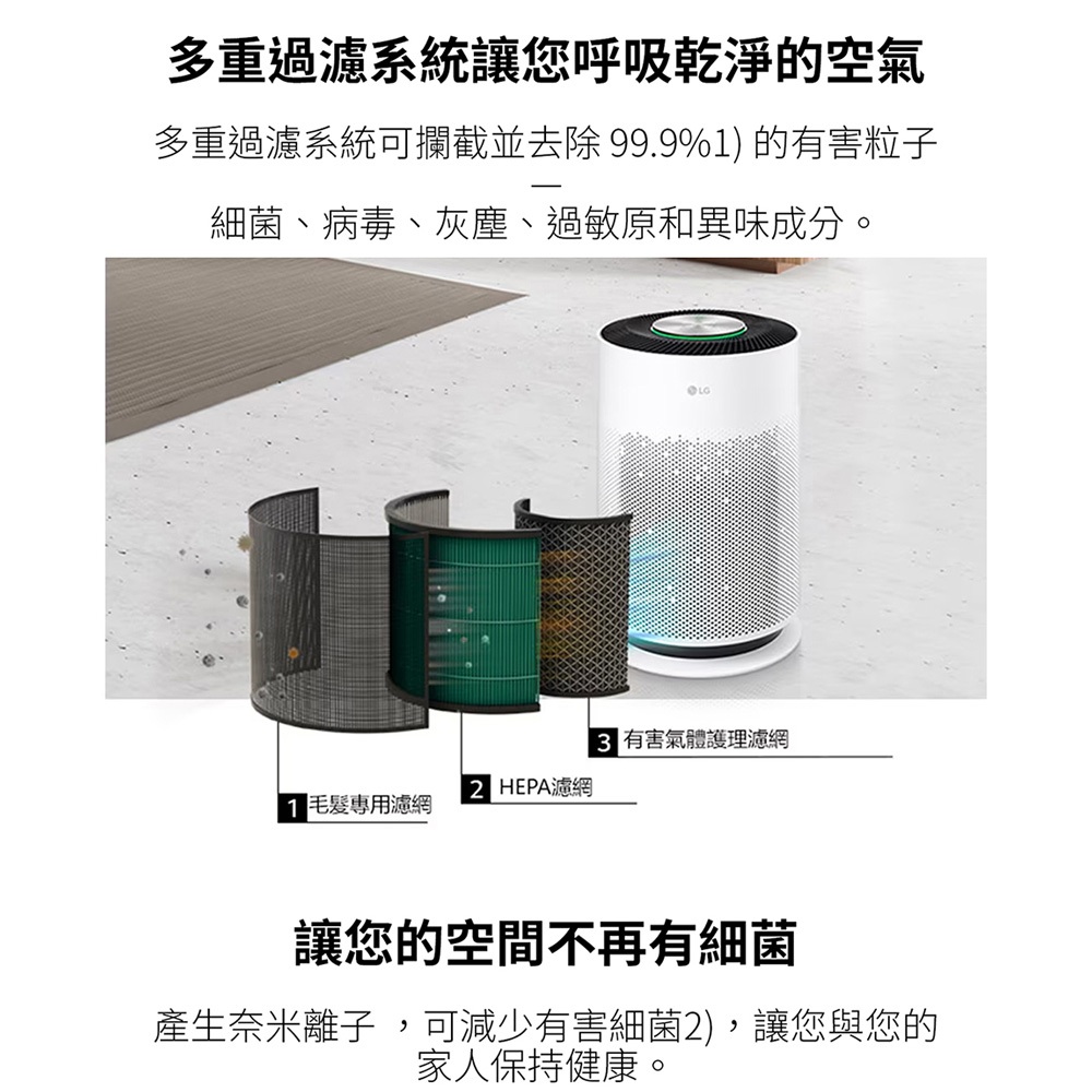 LG AS601HWG0 18坪 PuriCare™ 超淨化大白空氣清淨機-Hit, , large