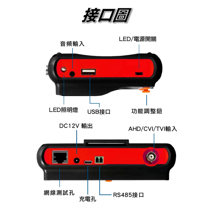 昌運監視器 HD-6300W 4.3吋 800萬 四合一 同軸型測試工程寶 監視器螢幕(以新款HD-2900ACT出貨), , large