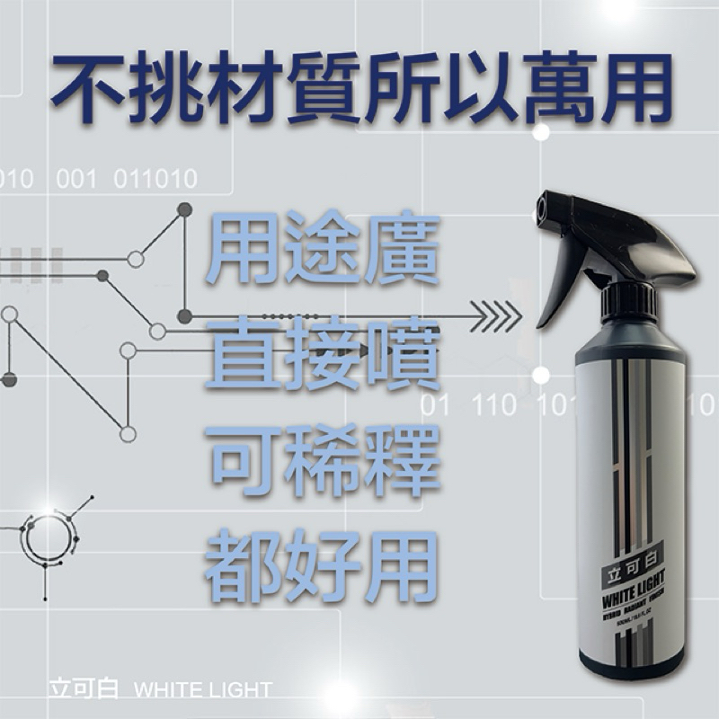 利曼國際 立可白 美白潔淨 無研磨劑 強力去污  去除黑刁底 流鼻涕 水痕 水垢 除油 除垢 黃化 洗車 打蠟 清潔蠟, , large